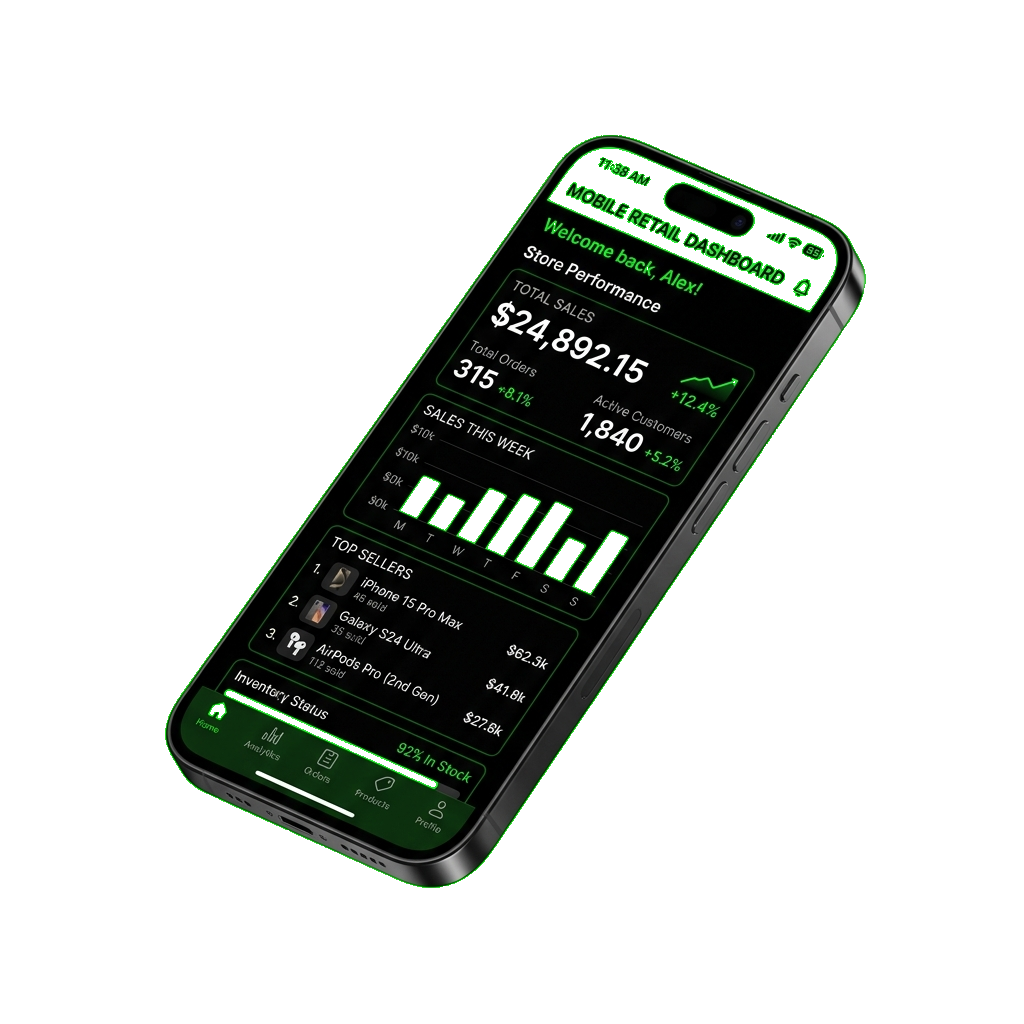 SharpTrack Mobile Dashboard